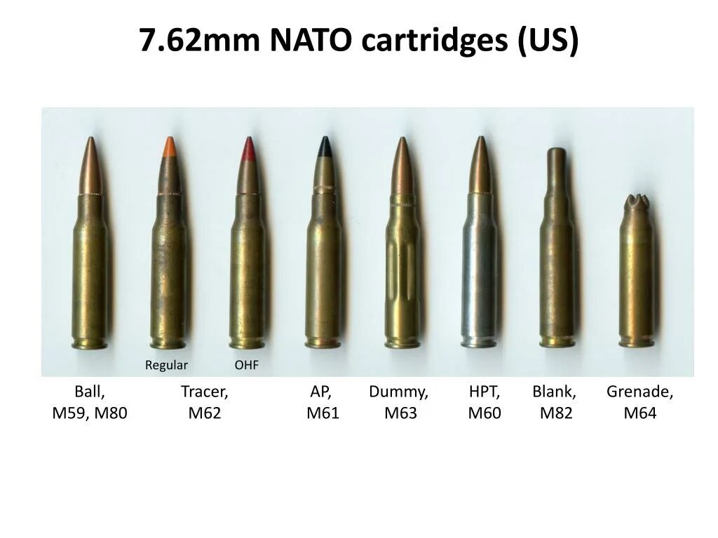 7. 7 62 0 87. Патрон 7. 7,62x39 мм. 62х39.