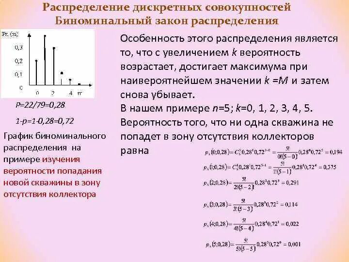 Дискретным распределением является
