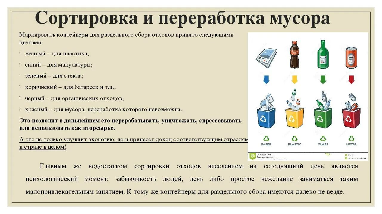 Какие типы сортировки существуют. Таблица по сортировке мусора. способы переработки отходов таблица. метод утилизации отходов предварительная сортировка. правило сортировки мусора.