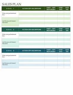 Sale planning