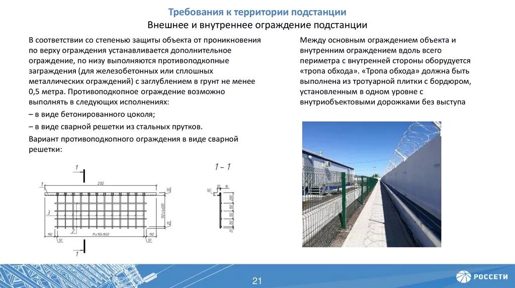 Какие требования предъявляются к ограждениям. Ограждение трансформатора требования. Ограждение подстанции. Типы основного ограждения. Требования к ограждениям.