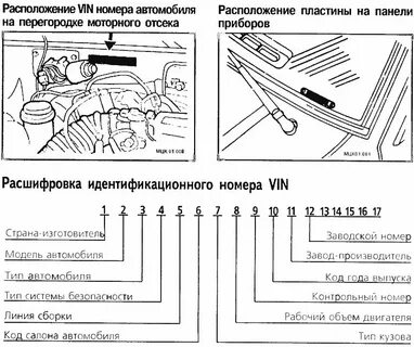 Вин код американца