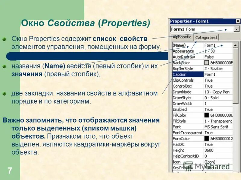 Значение вб. Свойства элементов управления. Элементы управления формы. Свойства компонентов элементов управления. Элементы управления программирование.