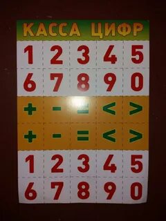 Касса цифр