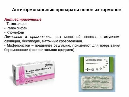 Название эстрогеновых мазей