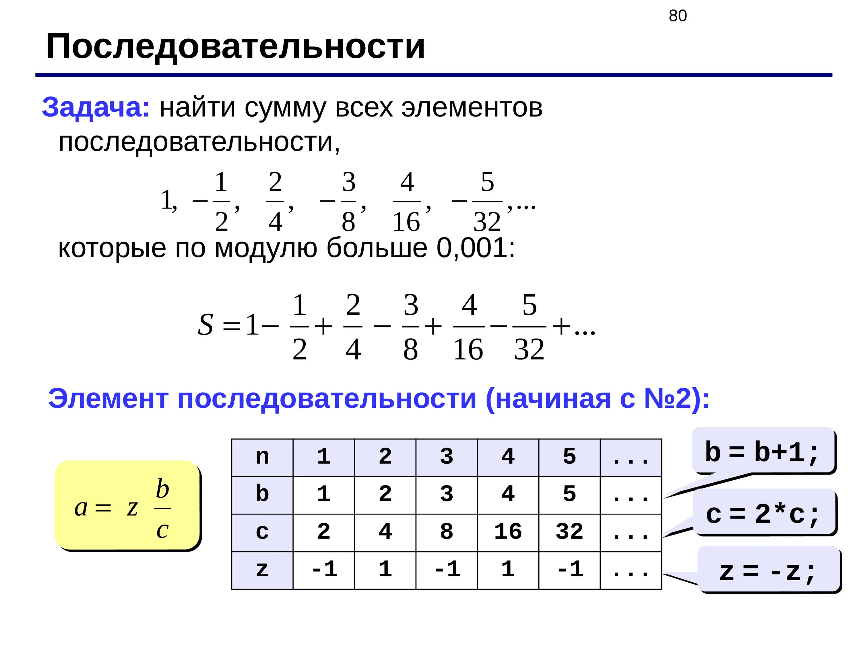 Вычисли элементы последовательности а1=1. Посчитай элементы последовательности an 1/n. Посчитайте элемент последовательности аn 1/n. Суммирование последовательностей.