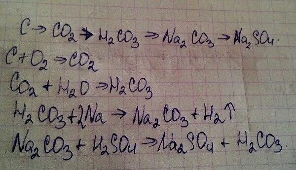 Co2-na2co3 цепочка. C+co2 реакция. Со2 na2co3. C co2 co co2 c цепочка.