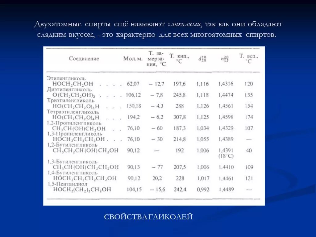 Общая формула гомологического ряда предельных двухатомных спиртов. Гомологический ряд многоатомных спиртов. формулы двухатомных спиртов и их названия.