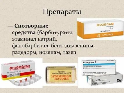 Название лекарства состав