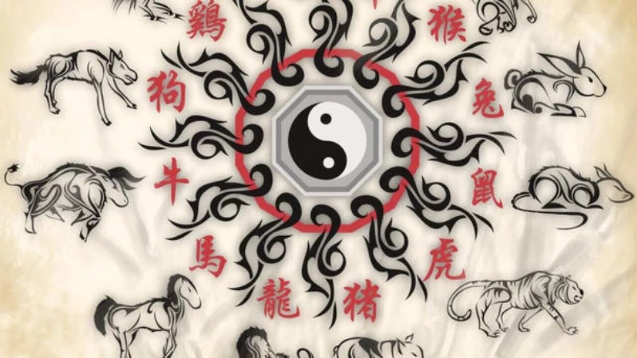 Китайский гороскоп животные. Животные китайского календаря. Восточные символы года. Символы китайского зодиака.