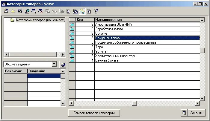 Категории товаров. Коды категорий товаров. Справочник товаров. Код категории товара.
