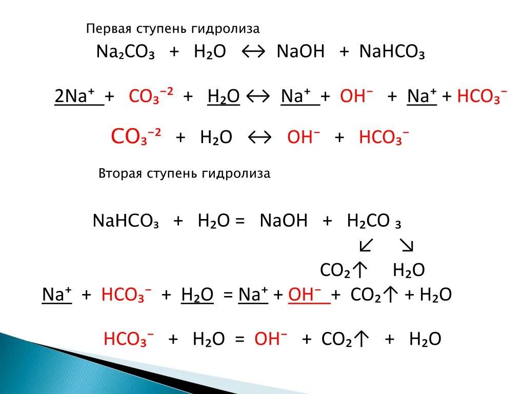 Na2co3 co2 h20