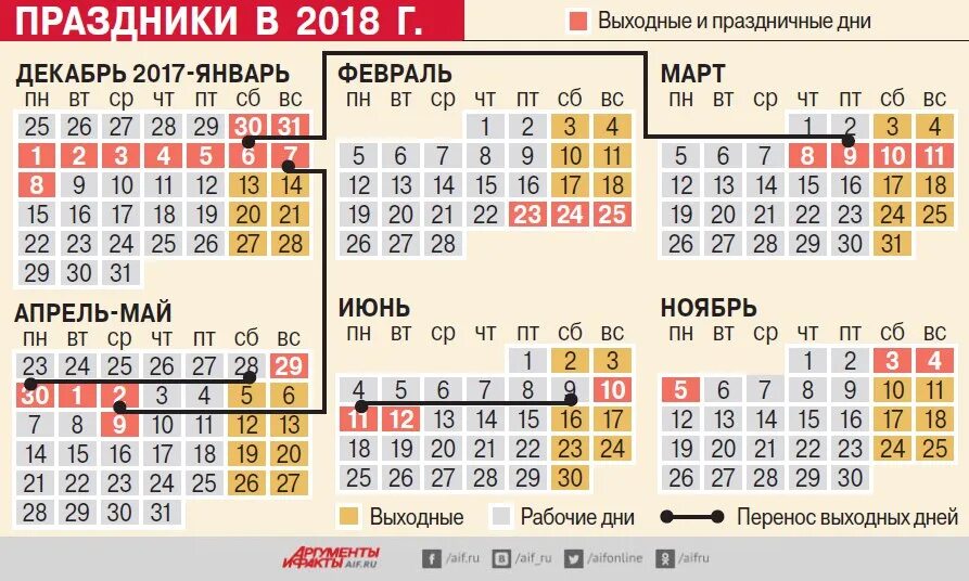 Какие нерабочие дни в декабре. Праздничные дни. новогодний праздник майский. новогодние праздники 2018. новогодние выходные в 2018 году.
