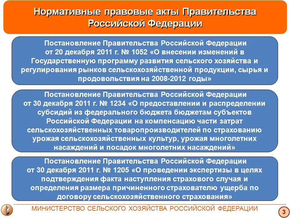 Постановление мсх