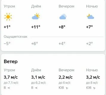 Погода череповце на 14 дней гидрометцентр