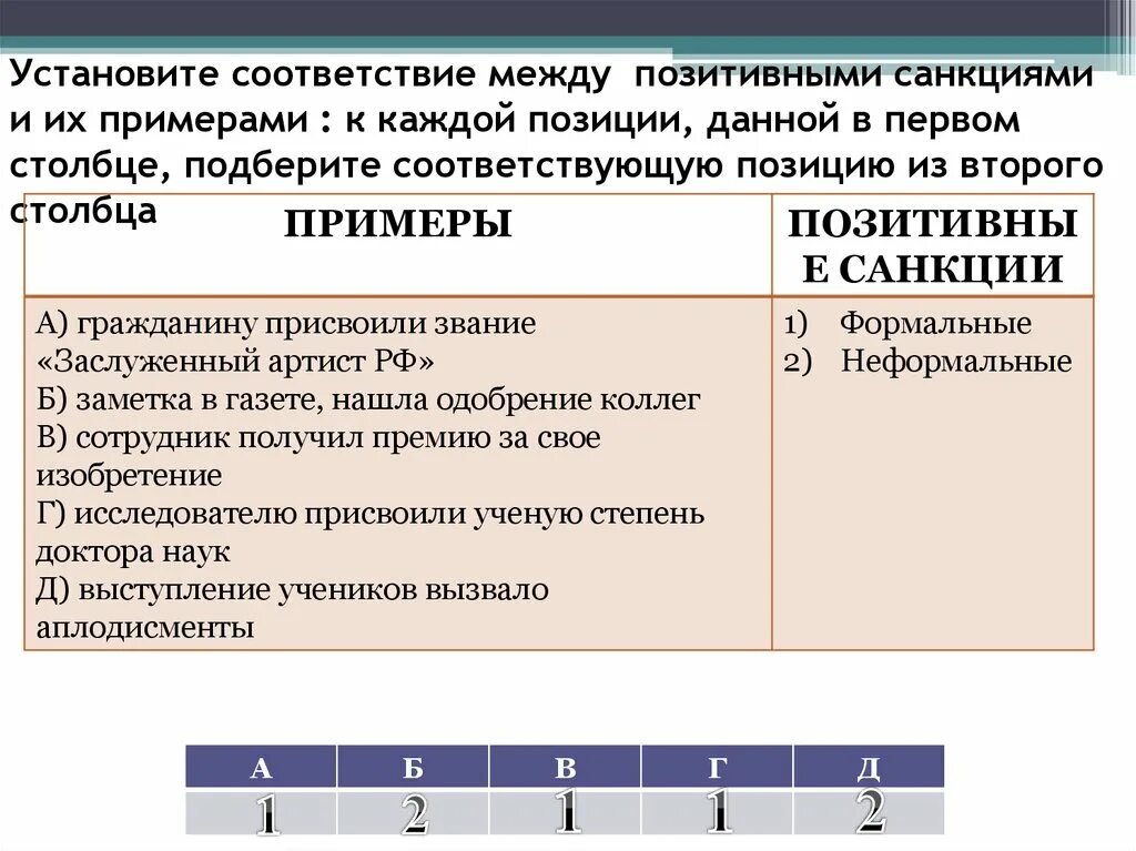 Установите соответствие между предложениями. Установите соответствие ме. Уствровите соответствие м. Установите соответствие между п. Установите соответствие мж.