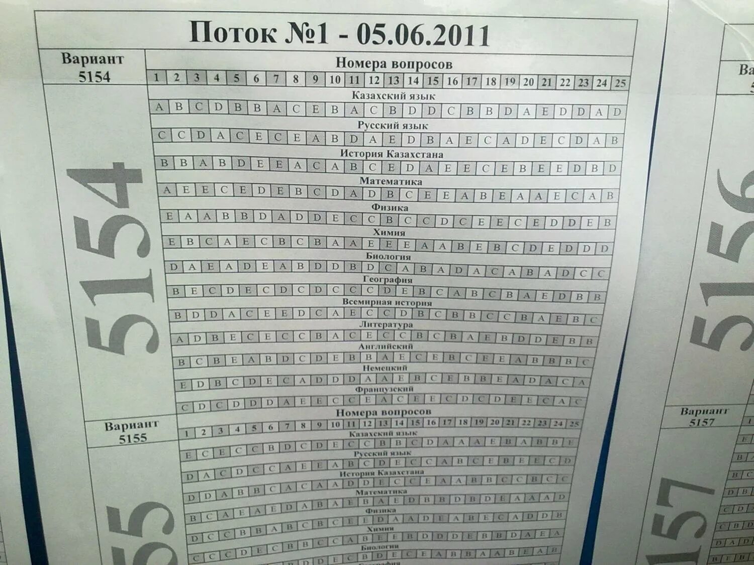 тесты по истории казахстана 10 класс