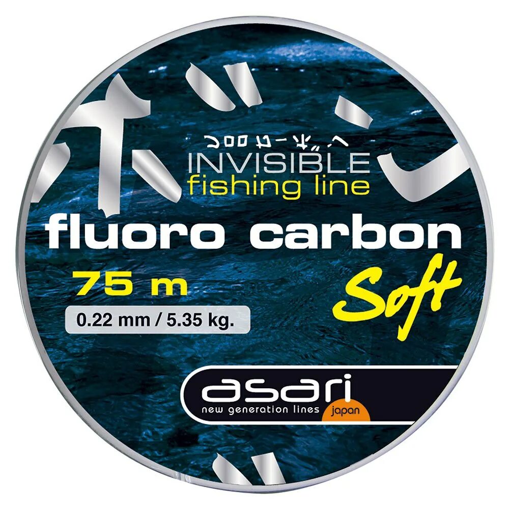 Продукт софт. Продукт софт. Carbon billing. Carbon billing. Carbon soft.