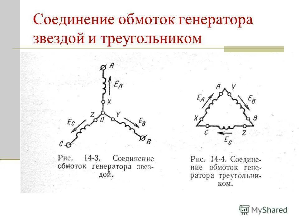Формула соединения звездой. Соединение обмоток трехфазного генератора звездой. Схема соединения звезда трёхфазного генератора. Соединение обмоток трехфазного генератора треугольником схема. Схема соединения обмоток двигателя треугольник.