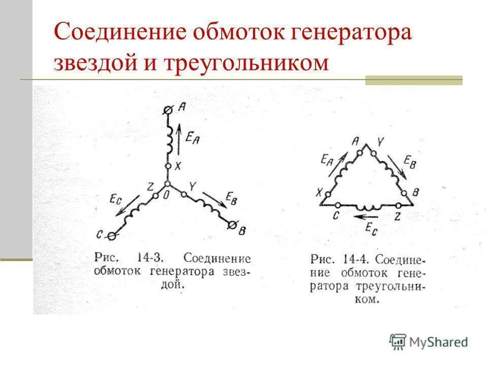 Соединение обмоток трехфазного генератора звездой. Схема соединения звезда трёхфазного генератора. Соединение обмоток трехфазного генератора треугольником схема. Схема соединения обмоток двигателя треугольник. Разница соединений звезда