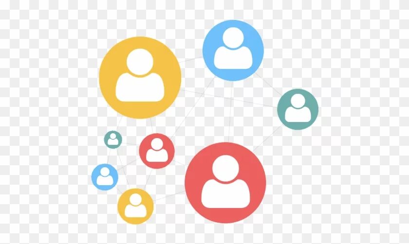 Multiple users
