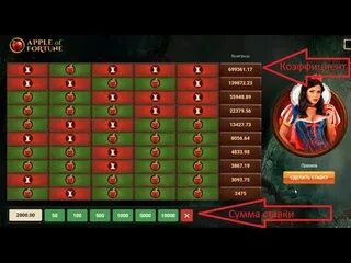 Выигрышный алгоритм