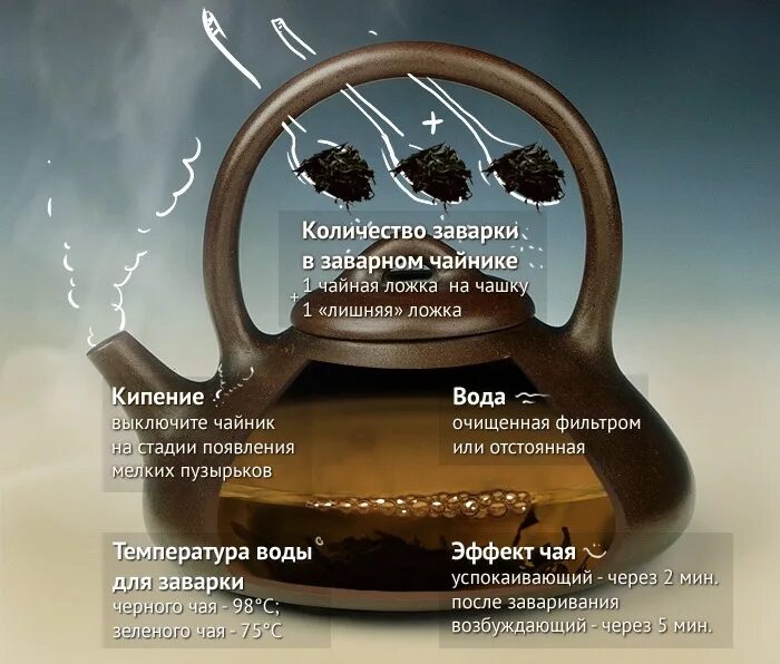 Электрический чайник. Чайник электрический sonifer sf-2064. Электрический чайник maxxmee 9753. Как добавить чайник. Чайник.