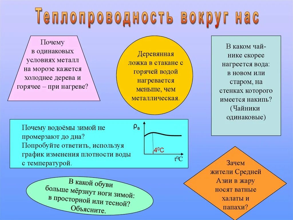 Почему металл кажется холоднее. Почему металл холодный. Почему металл холоднее дерева. Почему металл нагревается быстрее чем дерево. Почему зимой металл на ощупь холоднее дерева