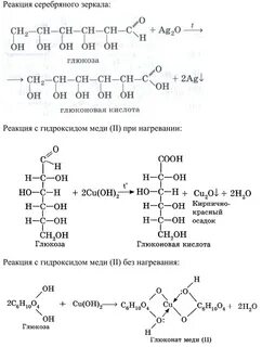 Реакция глюкозы с аммиачным раствором серебра