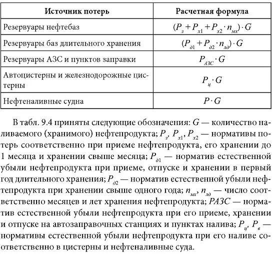 Таблица приема нефтепродуктов. Естественная убыль нефтепродуктов при хранении в резервуарах. Естественная убыль топлива при хранении. Нефтепродукты формула.