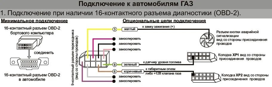 Нет питания на обд разъеме. Нет питания на обд разъеме