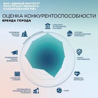 Институт единых