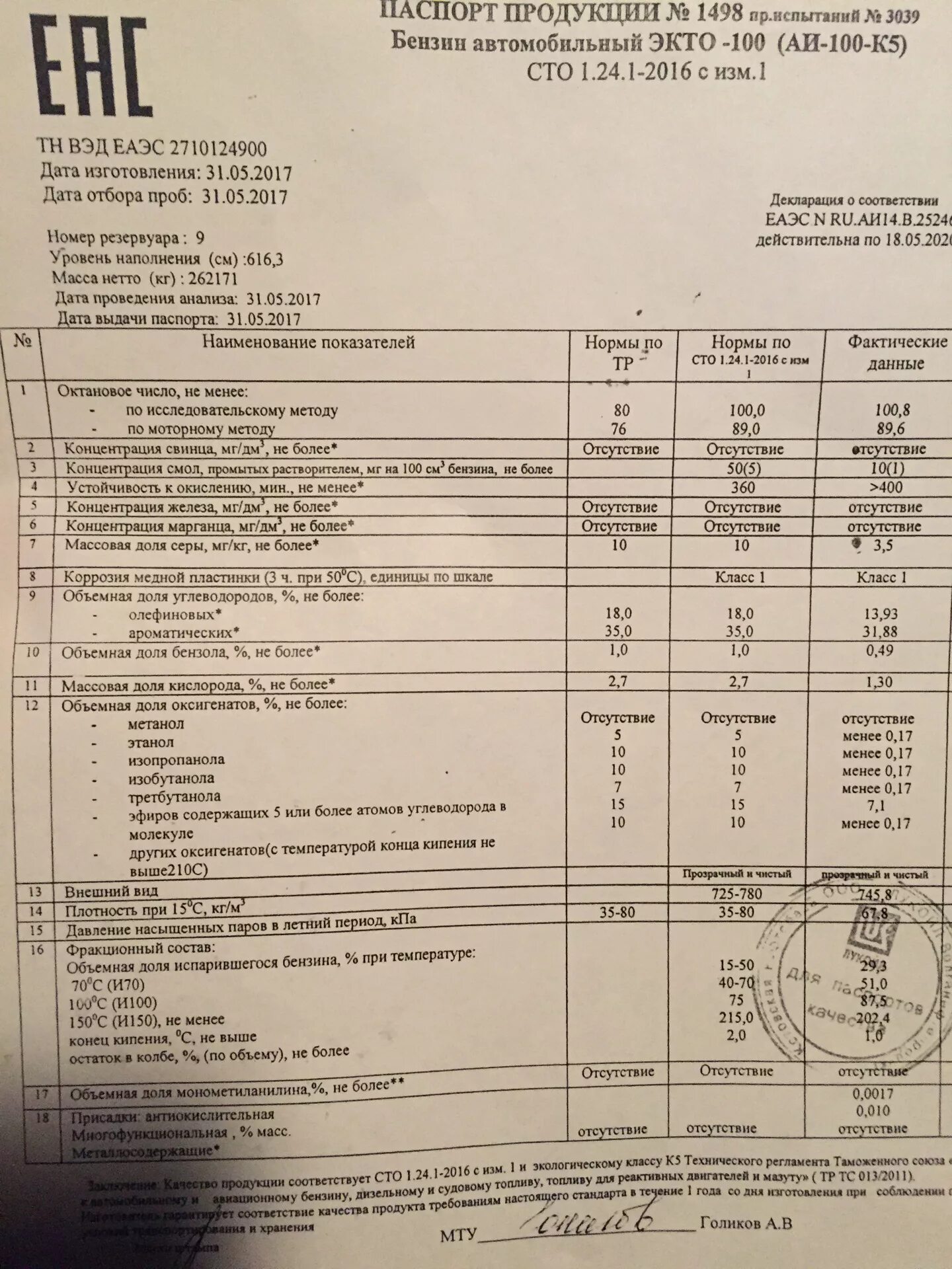 Октановое число 92 95. Октановое число 100 бензина. Октановое число бензина АИ 95.