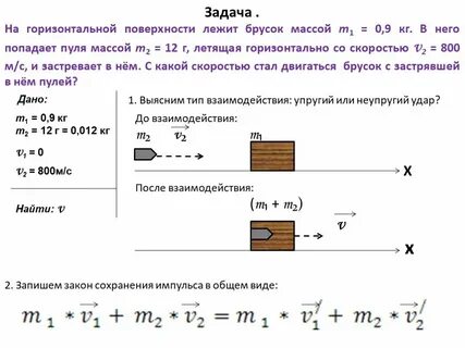 Столкнулись два пластилиновых шарика