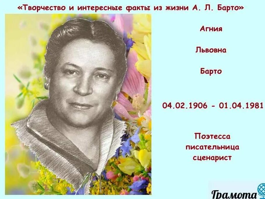 Кратко о творчестве барто. География агния львовна барто. творчество творчество агнии львовны барто. агния львовна барто биография. агния барто интересные факты из жизни.