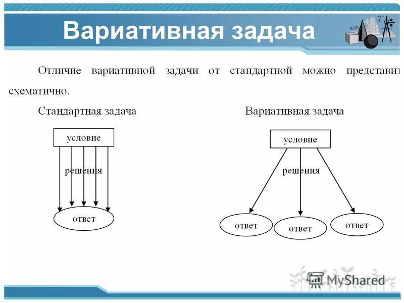 Вариативность заданий. Вариативность решения задачи. вариативные задачи это. задачи на вариативность. вариативность заданий это.