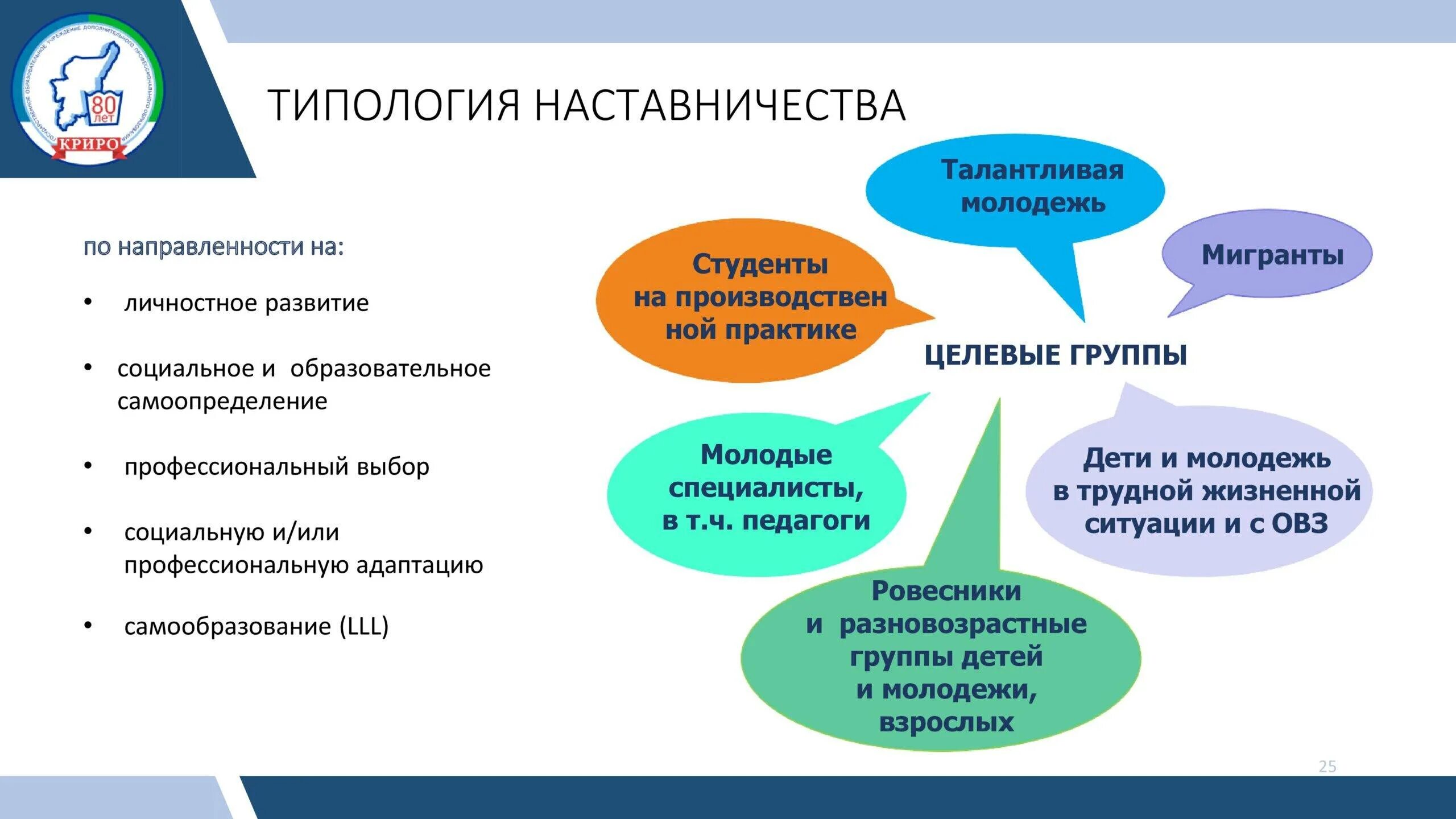 Реализация целевой модели наставничества в образовательной организации. Система наставничества в организации. Формы наставничества в школе. Схема наставничества. Модель наставника.