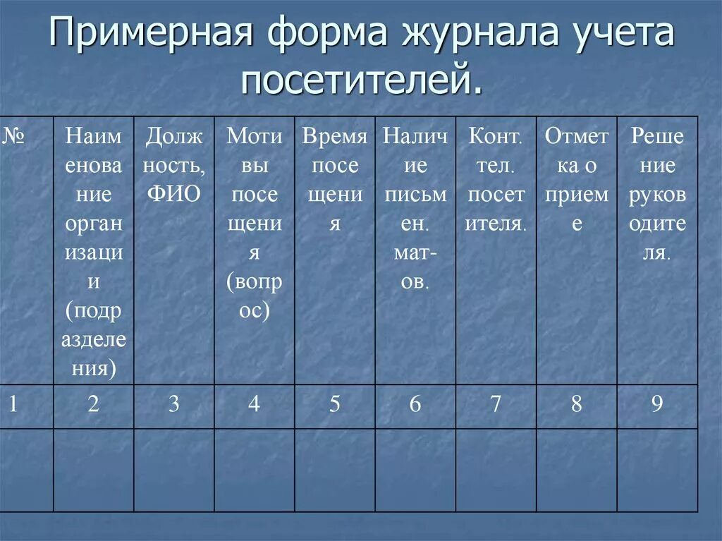 Журнал посетителей образец