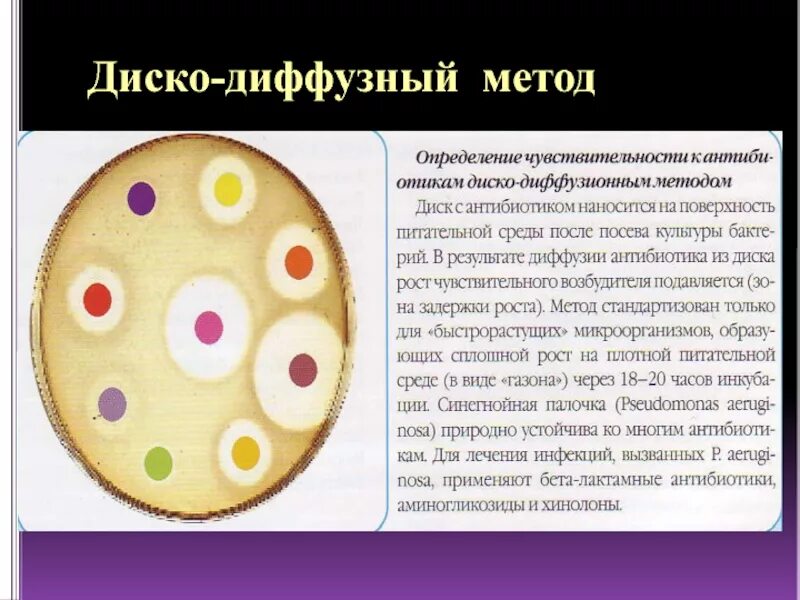 Диско диффузионный метод определения. Антибиотикограмма диско-диффузионный метод. дискоинфузионный метод. диско диффузионный метод микробиология. дискодтфузионный метод.
