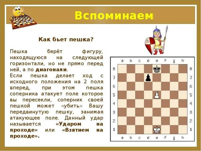 Как играть в шахматы с нуля. Как ходят шахматные фигуры правила игры. шахматы правила игры как бьет пешка в шахматах. шахматы ходы фигур пешка. как ест пешка в шахматах.