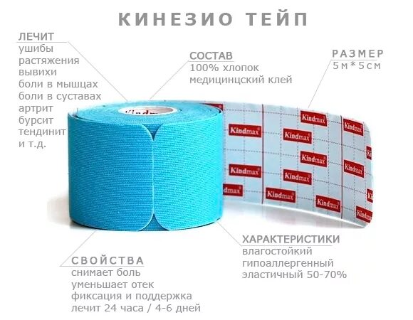 Тейпы bbalance корея. Плечелопаточный периартрит кинезиотейпирование. Механизм действия тейпов. Пластырь кинезио тейп. Кинезиотерапия тейпирование.