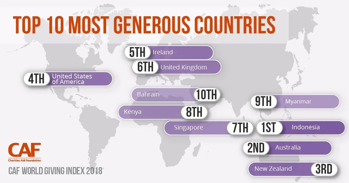 Index 2018. World giving index. еру ьщые путукщгы сщгтекн шт еру цщкдв. the world giving index logo.