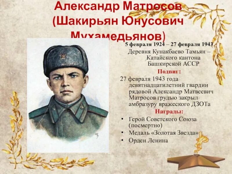 Герои башкирии