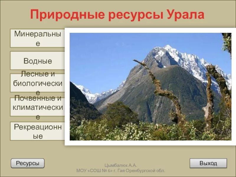 Природные ресурсы урала россии. Минеральные природные ресурсы Урала. Природные ресурсы Урала Минеральные водные биологические почвенные. Рекреационные природные ресурсы Урала. Природные ресурсы Урала Лесные.