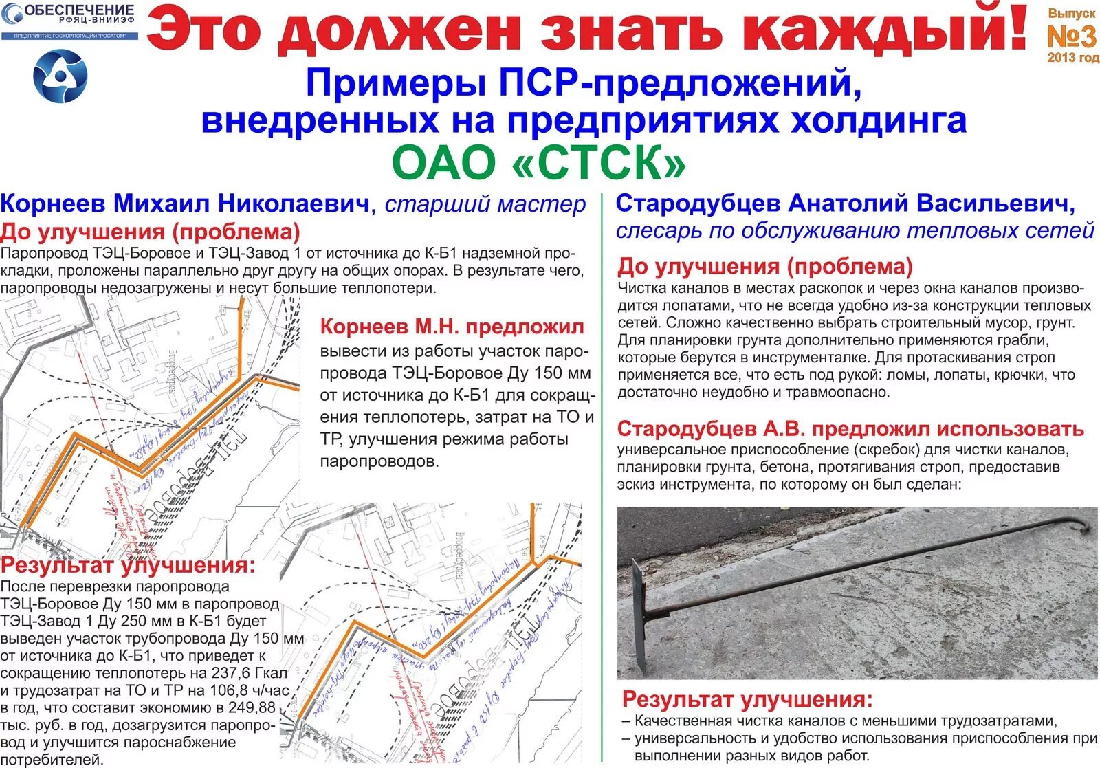 Обучение методике реализации ПСР-проектов - Соликамский Магниевый Завод