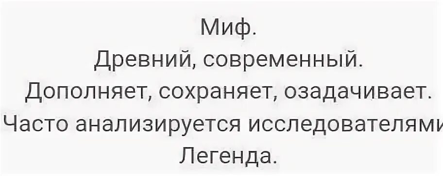 Синоним слова миф