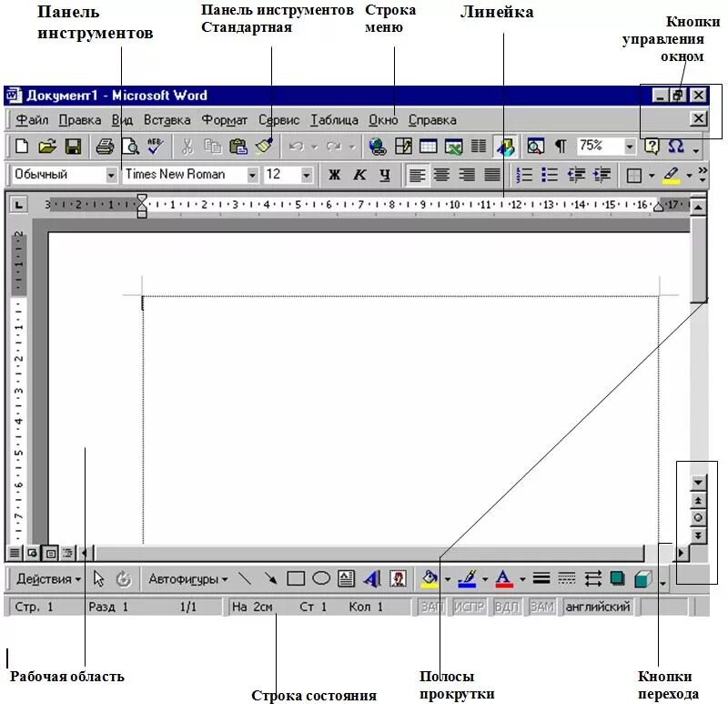 Название элементов окна word. Название элементов окна текстового процессора. Элементы окна текстового редактора. Элементы окна программы Word.