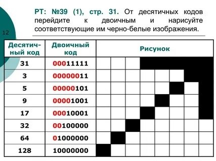 Есть двоичный код для черно белого рисунка