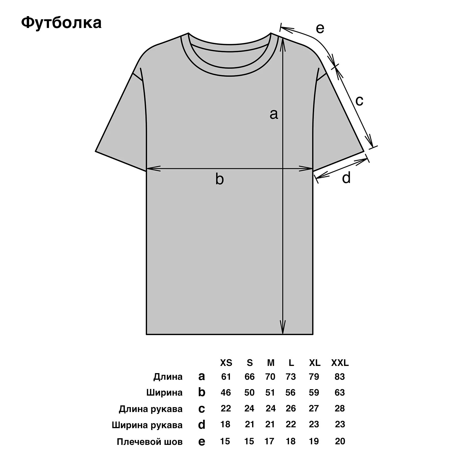 Сетка размеров мужской футболки. Таблица футболок. Размеры маек женских. Таблица футболок. Размерная сетка футболок мужских.