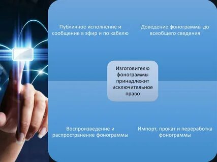 2 право и интернет
